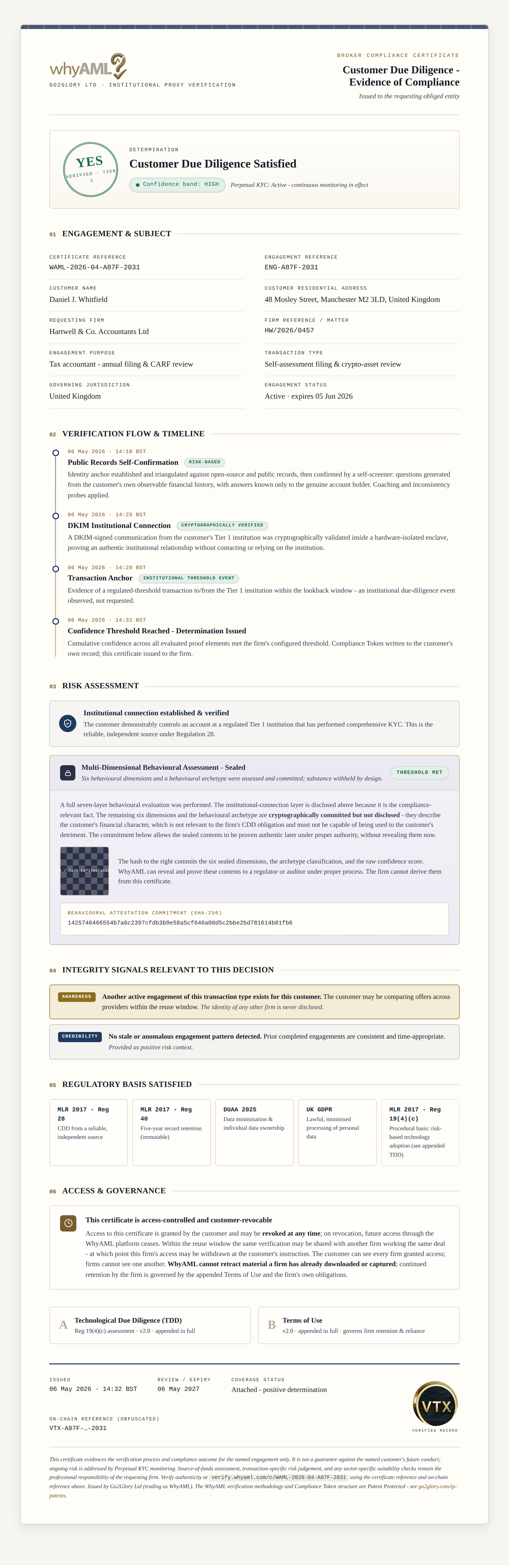 WhyAML Compliance Certificate preview